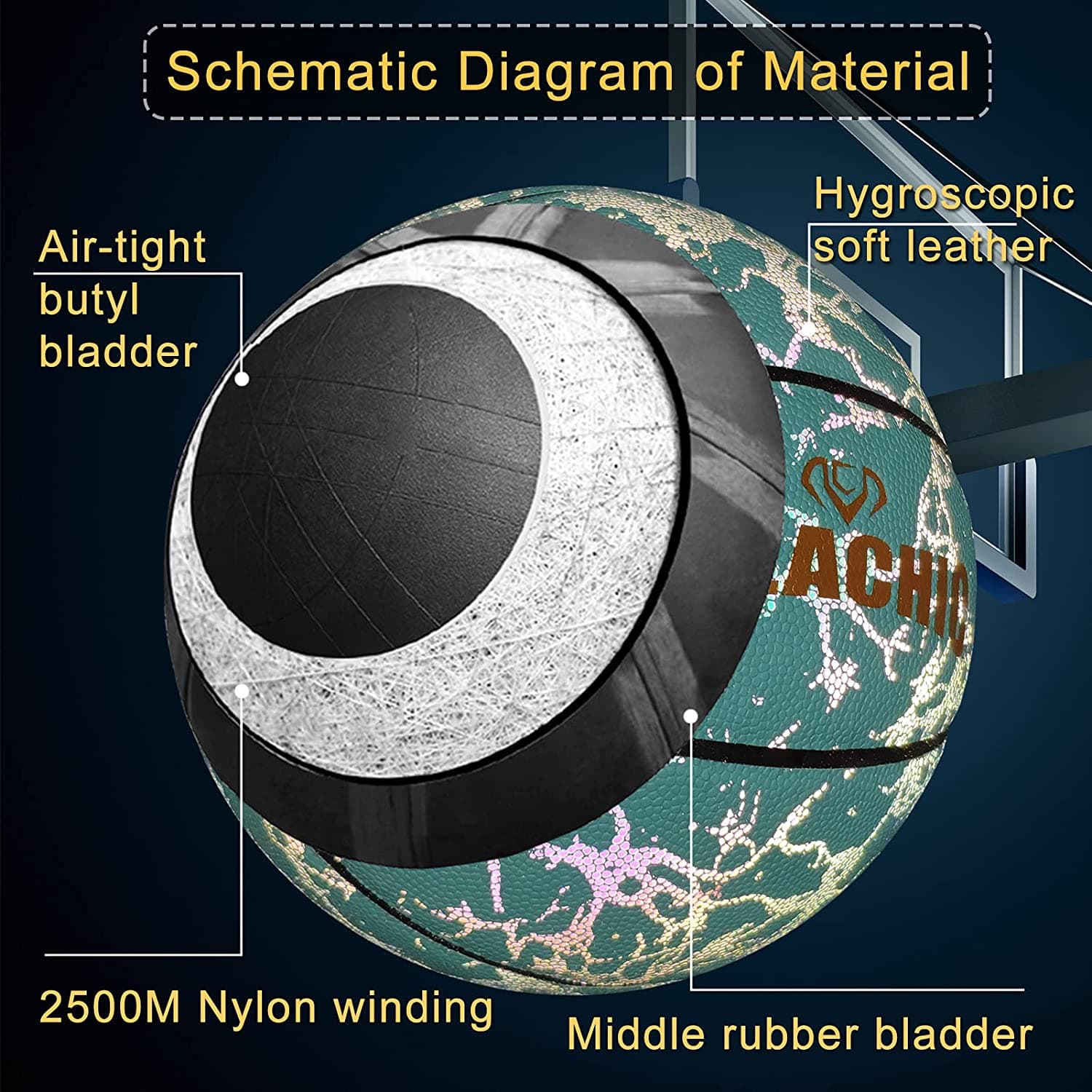 Product image 6