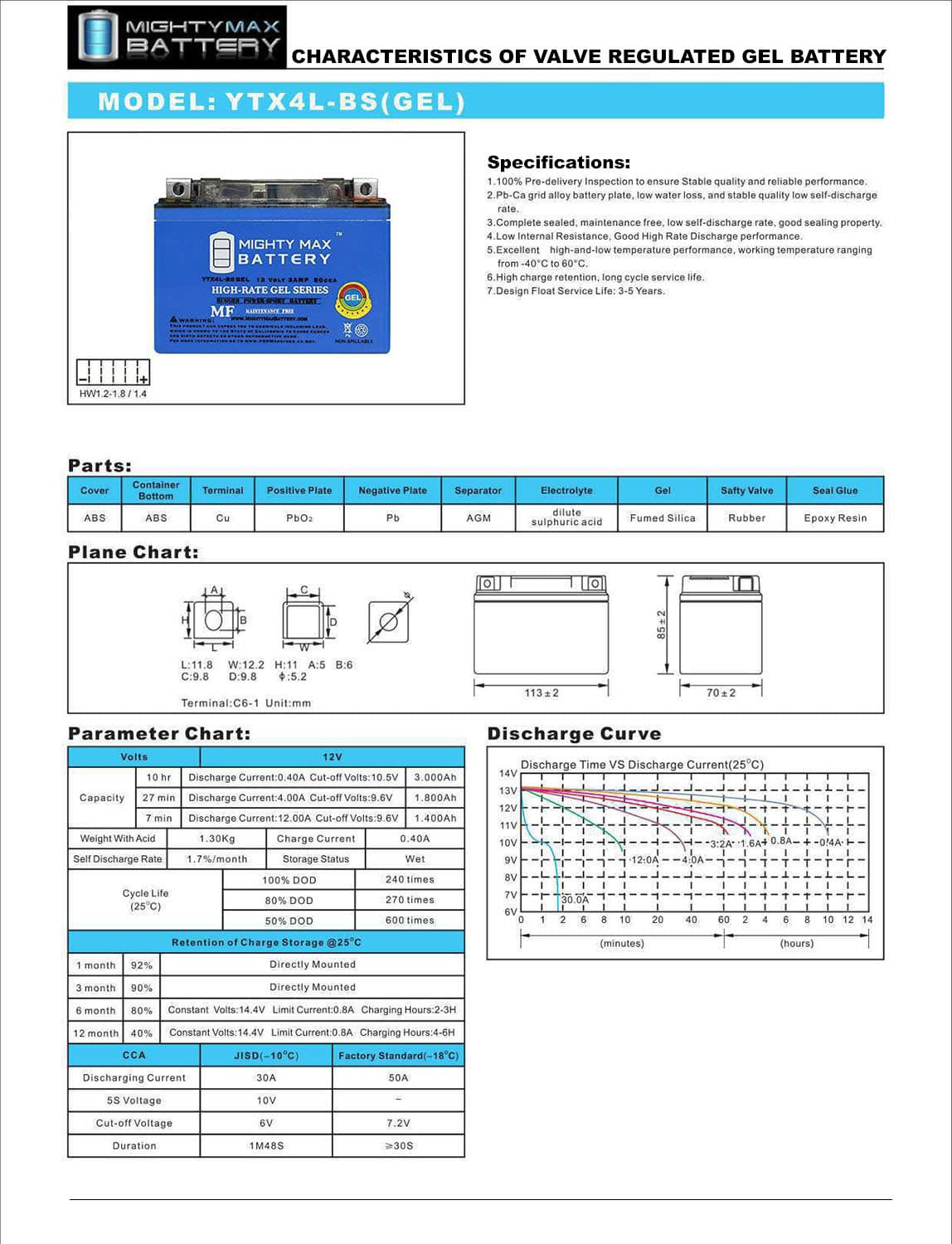 Product image 10